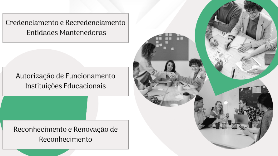 Informações sobre procedimentos para credenciamento e recredenciamento de entidades mantenedoras, autorização de funcionamento de instituições educacionais, níveis, etapas, cursos e modalidades de ensino, reconhecimento e renovação de reconhecimento